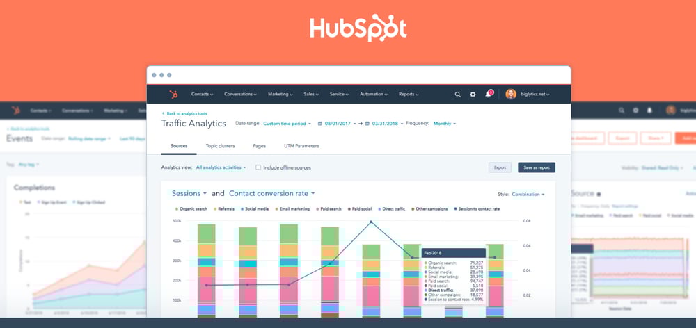 HubSpot Reporting Analytics